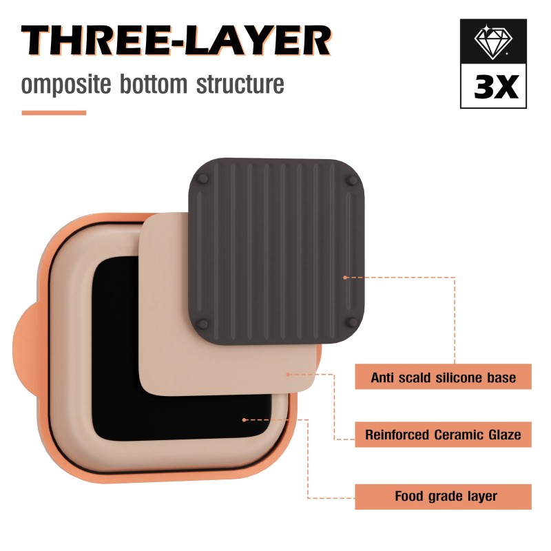 مقلاة شواء ميكروويف مع غطاء زجاجي، مقلاة شواء ميكروويف وقاعدة مقرمشة لشواء اللحوم المشوية والسندويشات